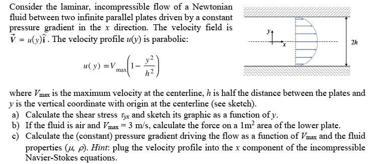 Solved Consider the laminar, incompressible flow of a | Chegg.com