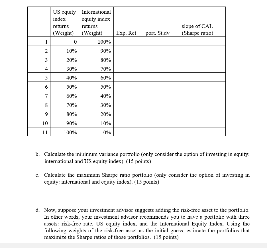 us-equity-international-index-equity-index-returns-chegg