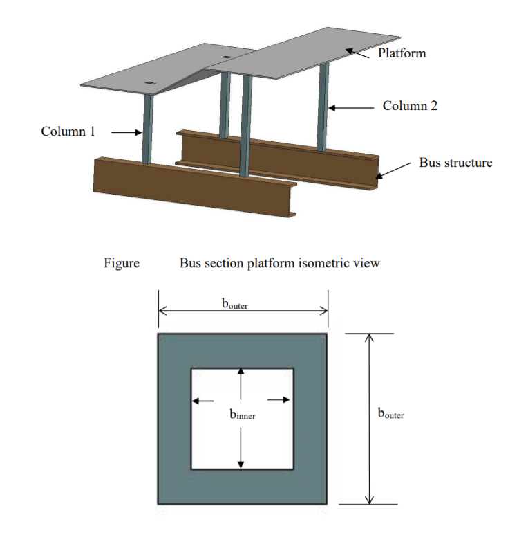 Solved Figure' (a) and (b) the rear part of a section of bus | Chegg.com