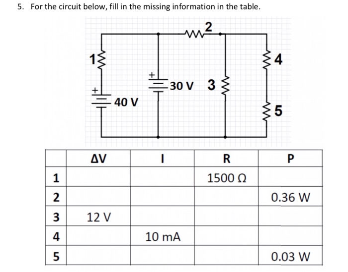 Solved For the circuit below, fill in the missing | Chegg.com