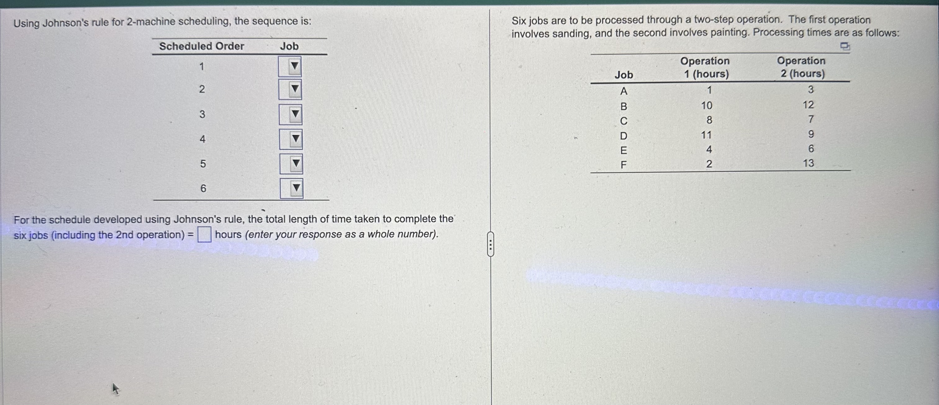 Solved Using Johnson's Rule For 2-machine Scheduling, The | Chegg.com