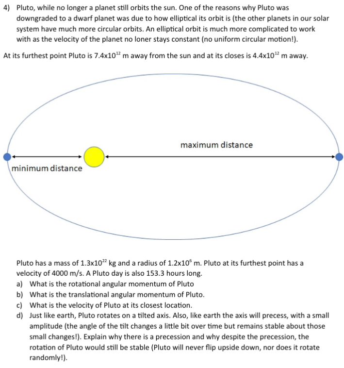 Planet Pluto On Its Axis