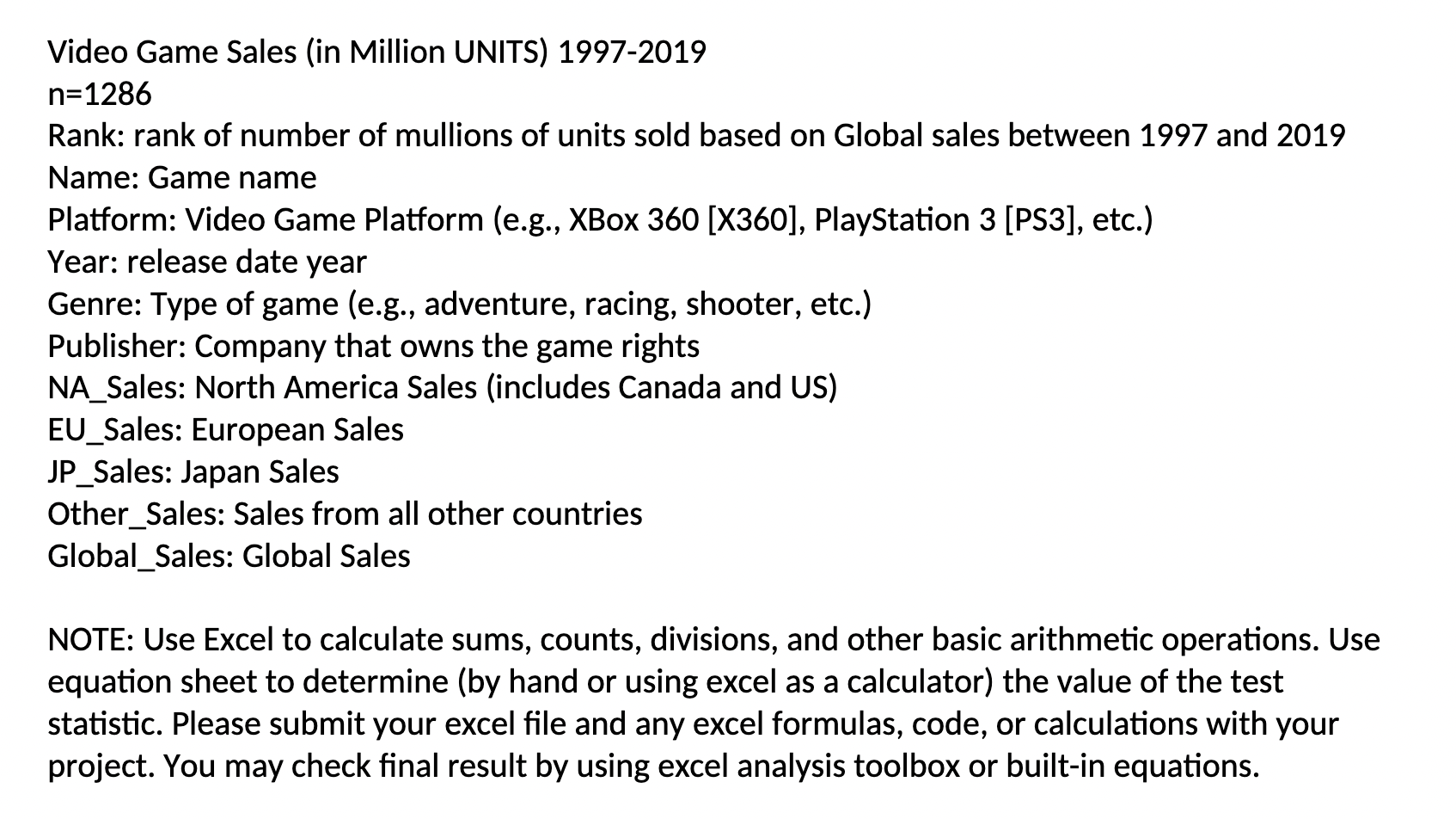 Solved Video Game Sales (in Million UNITS) 19972019 n=1286