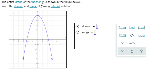 Solved The entire graph of the function g is shown in the | Chegg.com