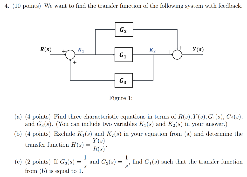 4. (10 Points) We Want To Find The Transfer Function | Chegg.com