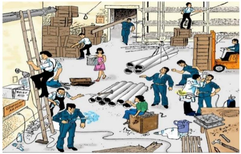 Риск и опасность в работе. Safety Hazards. Hazards in the workplace. Spot the Hazard. Spot the Hazards at work.