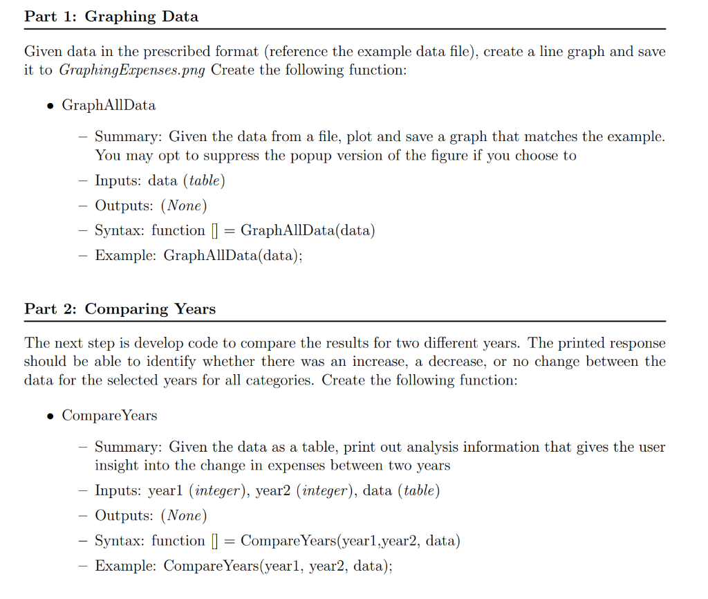 Solved PLEASE USE MATLAB TO COMPLETE THIS PROBLEM! We | Chegg.com