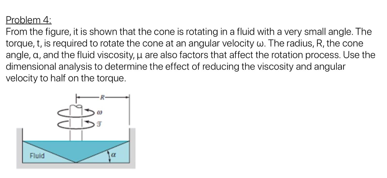 Solved it is shown that the cone is rotating in a fluid with | Chegg.com