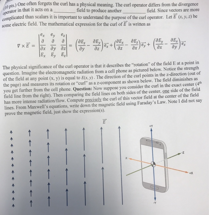 physical meaning of divergence of curl is zero