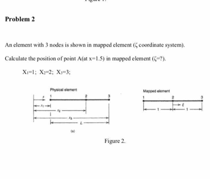 Solved Problem 2 An element with 3 nodes is shown in mapped | Chegg.com