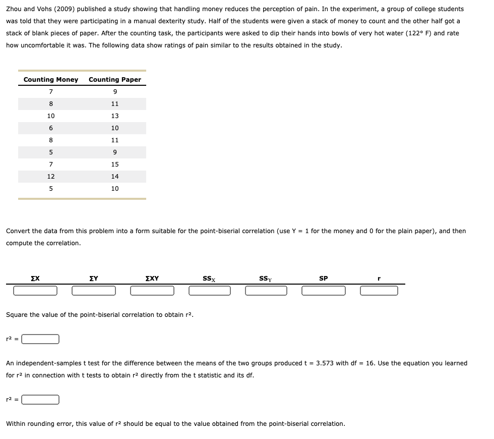 What Is The Problem With A Small Sample Size