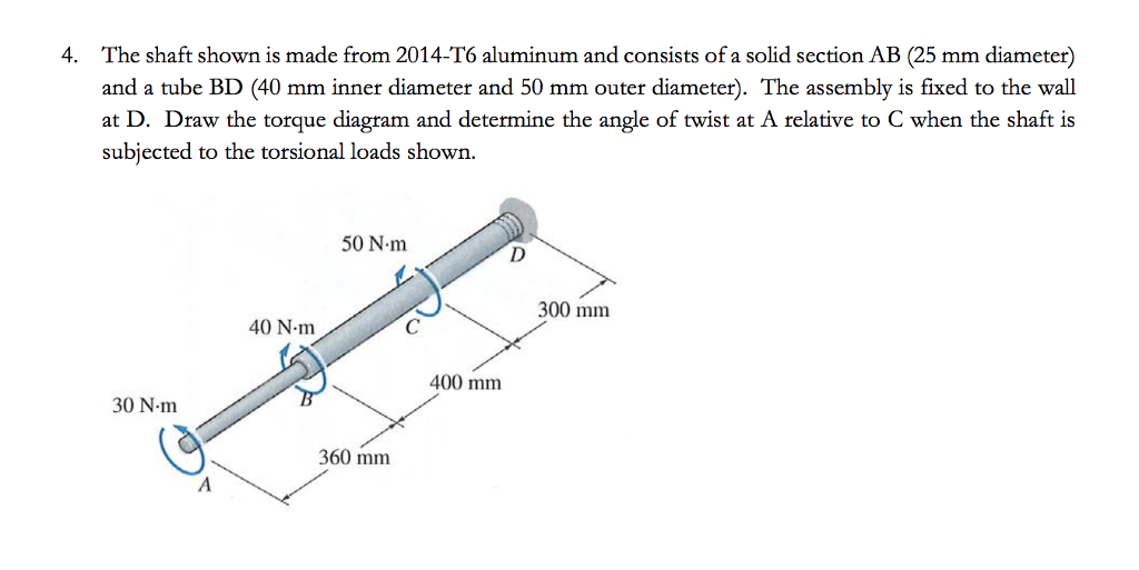 Solved The shaft shown is made from 2014-T6 aluminum and | Chegg.com