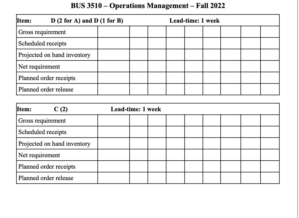 BUS 3510 - Operations Management - Fall 2022