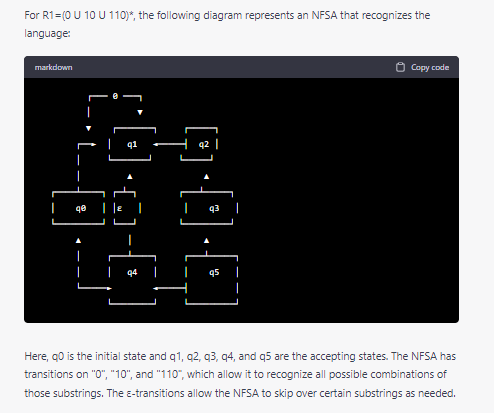 Solved PLEASE I NEED HANDWRITTEN Please draw diagrams on | Chegg.com
