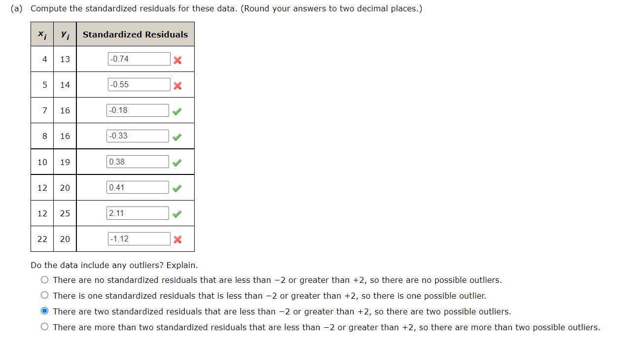 Solved (a) Compute the standardized residuals for these | Chegg.com