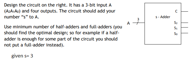 Solved Design the circuit on the right. It has a 3-bit input | Chegg.com