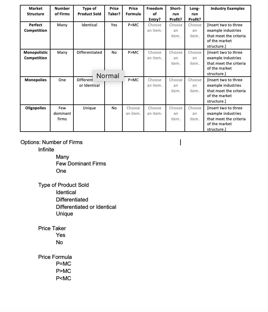 Solved Complete The Table By Selecting The Appropriate