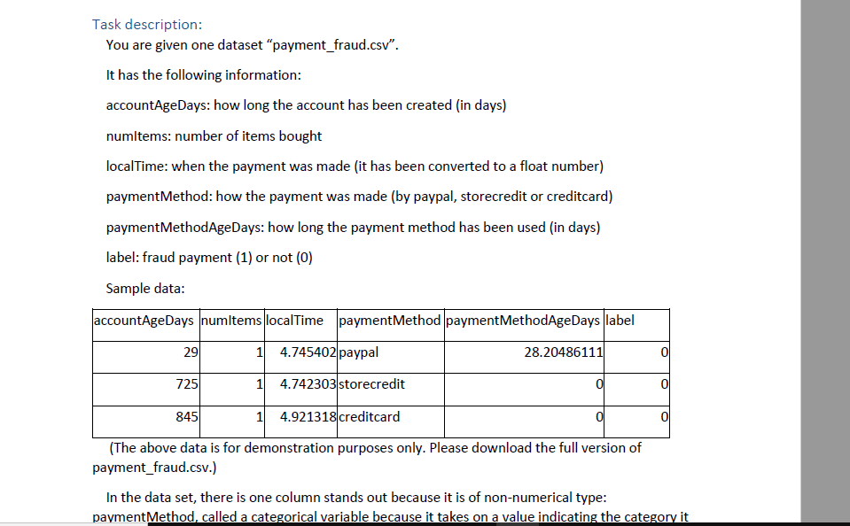 Logisticregression And Decision Tree Task Chegg Com