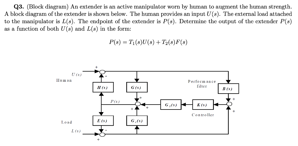 Solved Q3. (Block diagram) An extender is an active | Chegg.com