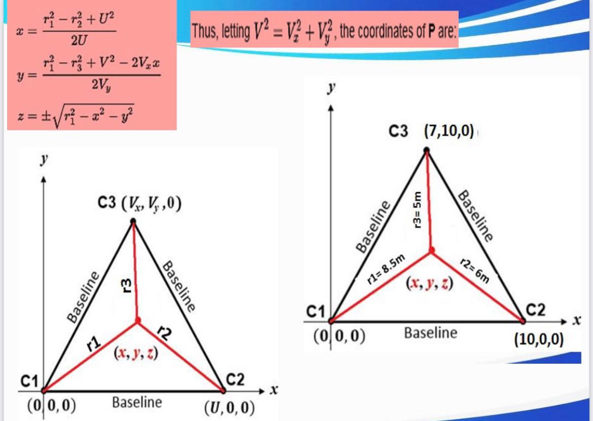 Solved Thus Letting Vº V2 V3 The Coordinates Of Par Chegg Com