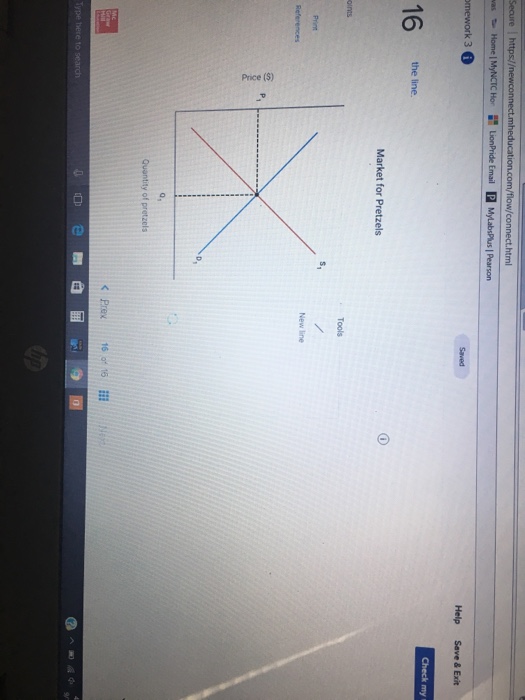 Solved The graph below depicts the market for pretzels. | Chegg.com