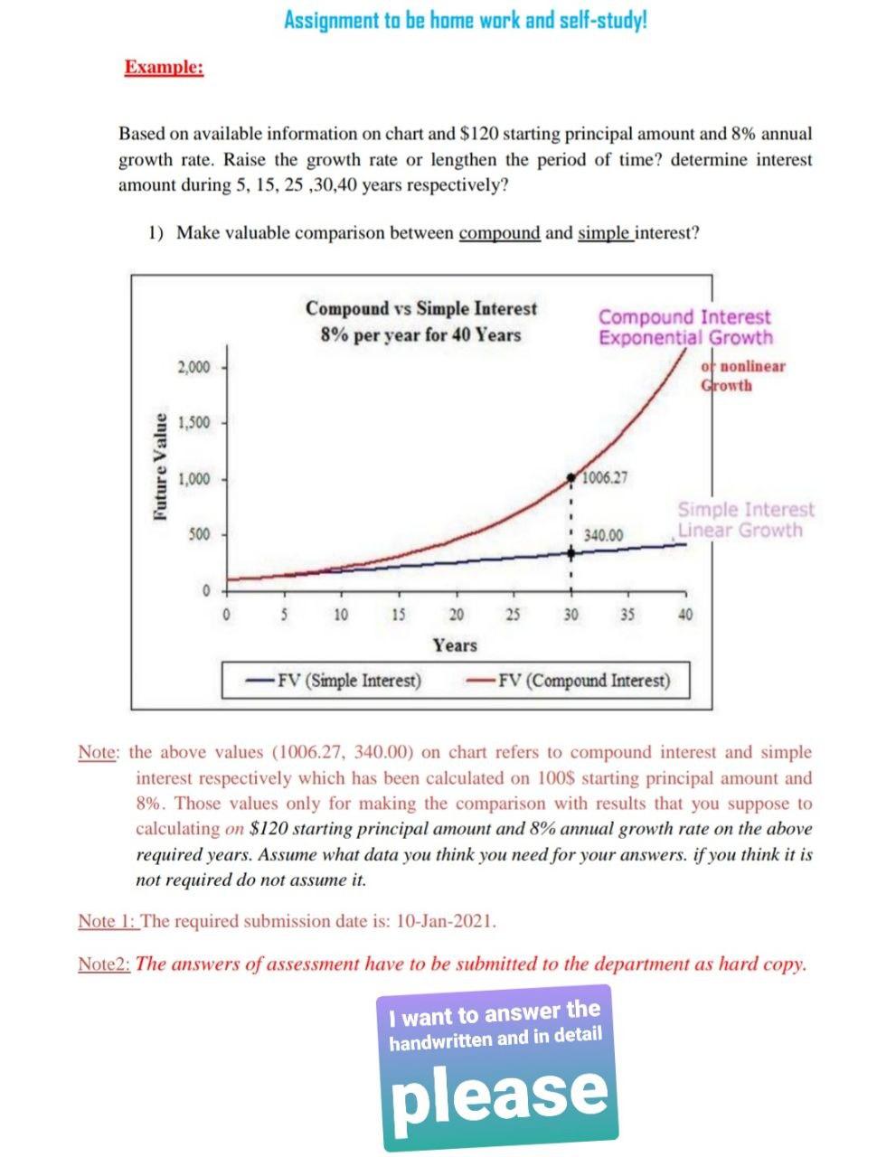 Solved Assignment to be home work and self-study! Example: | Chegg.com
