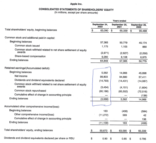 Solved I need help preparing a single-step income statement | Chegg.com