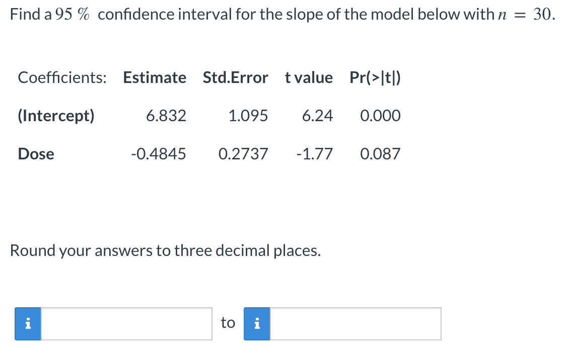 Solved Find a 95 % confidence interval for the slope of the | Chegg.com