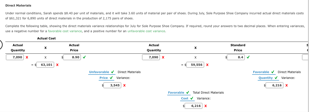 Solved Direct Materials Under normal conditions, Sarah | Chegg.com