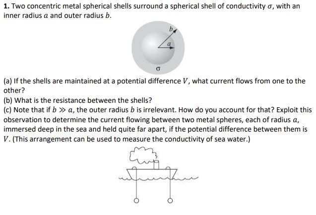 Solved 1. Two concentric metal spherical shells surround a | Chegg.com