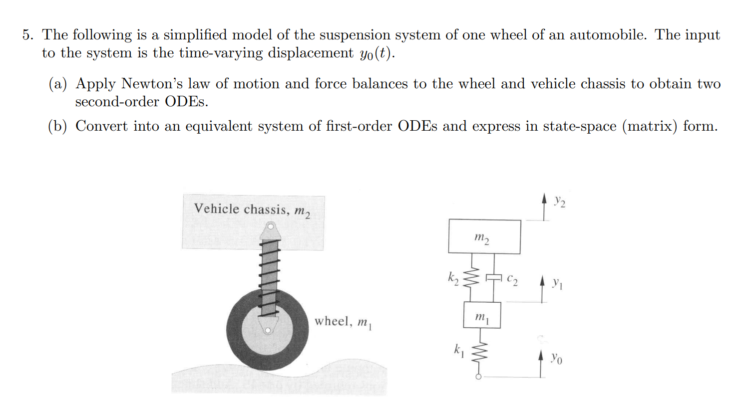 Solved 5. The following is a simplified model of the | Chegg.com