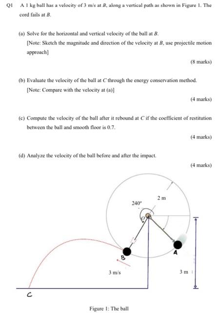 Solved QI A 1 kg ball has a velocity of 3 m/s at B, along a | Chegg.com