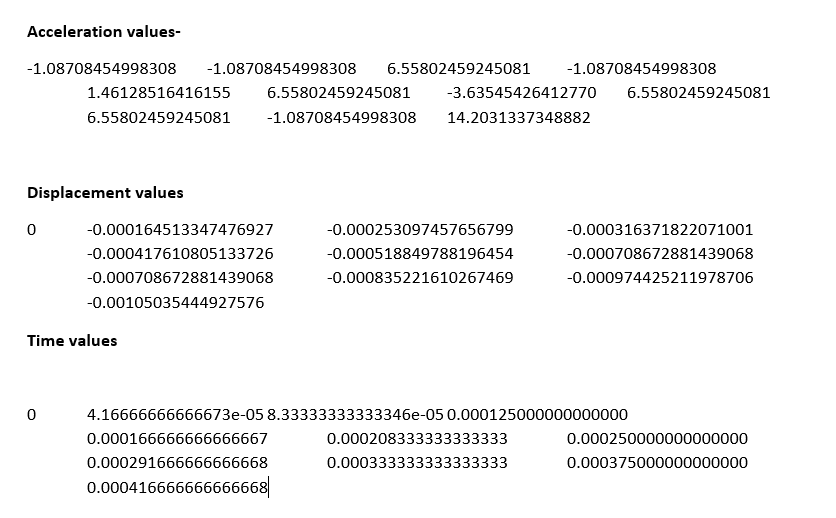 Load the experimental data in Matlab by simply using | Chegg.com