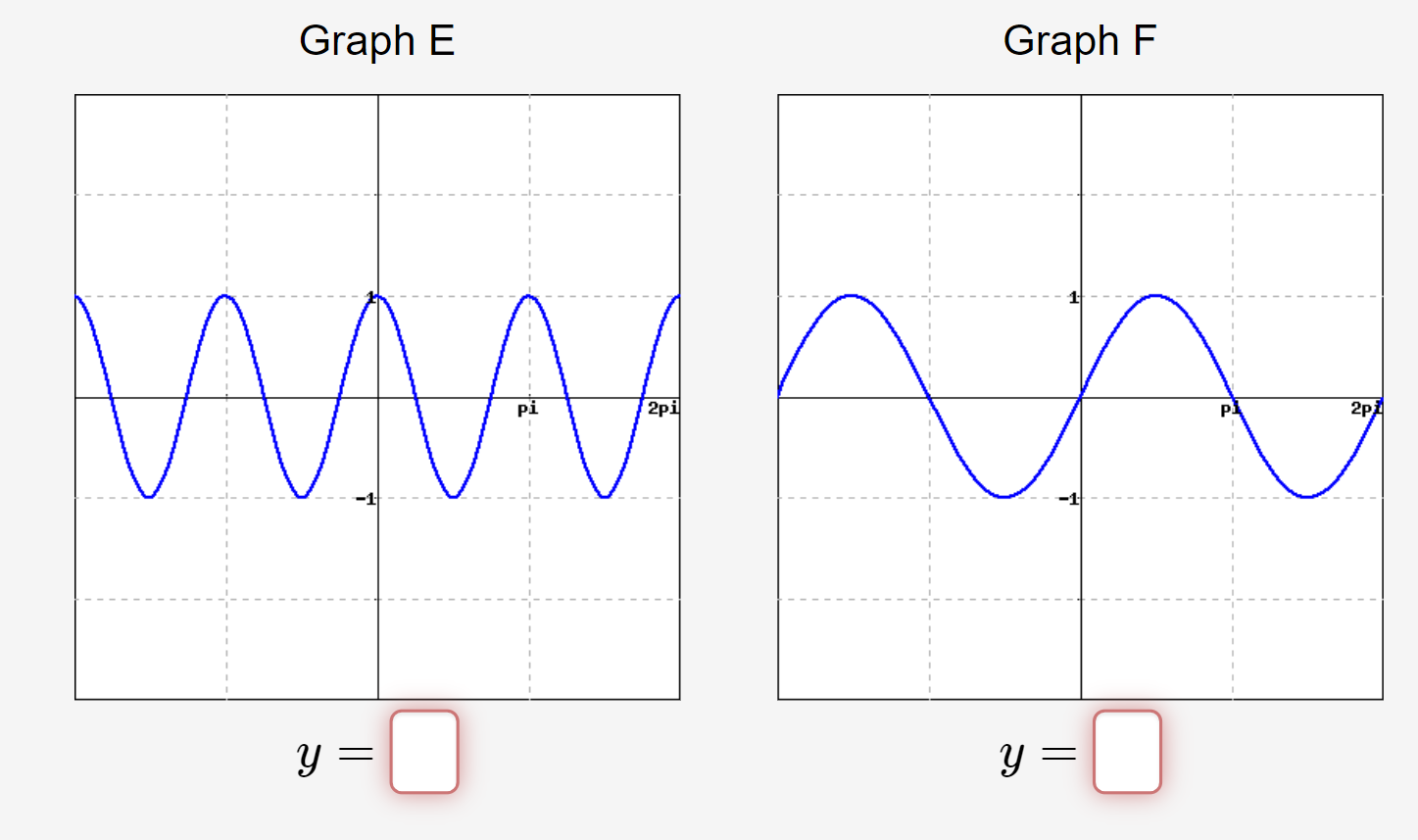 Solved Graph A Graph B W 2pi pi 2pi = Y - 0 Y Graph C | Chegg.com