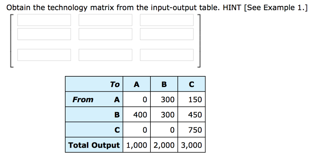 Solved Obtain the technology matrix from the input-output | Chegg.com