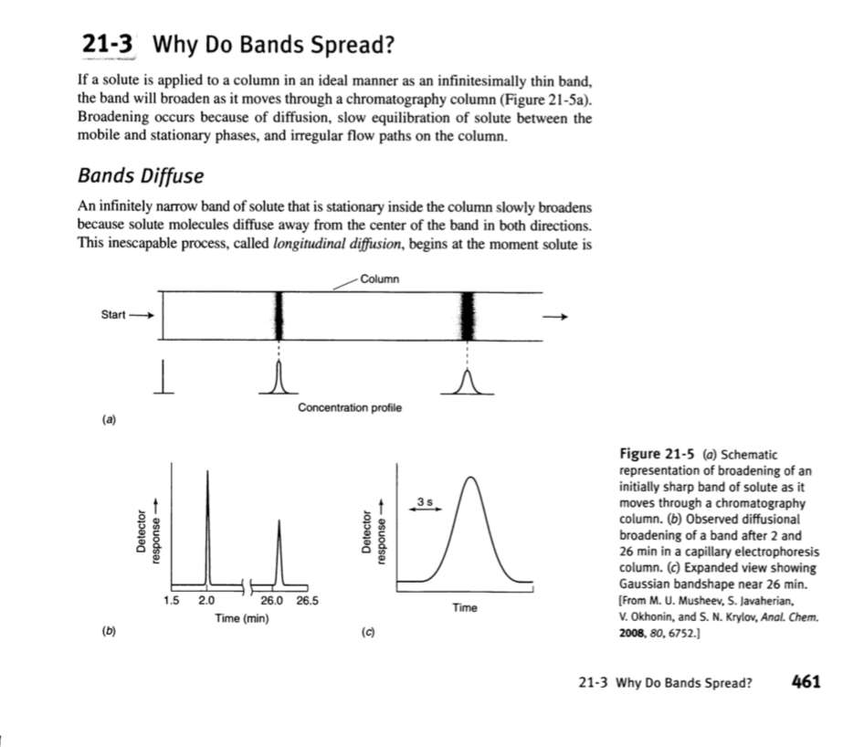 Solved injected into the column. In chromatography, the | Chegg.com