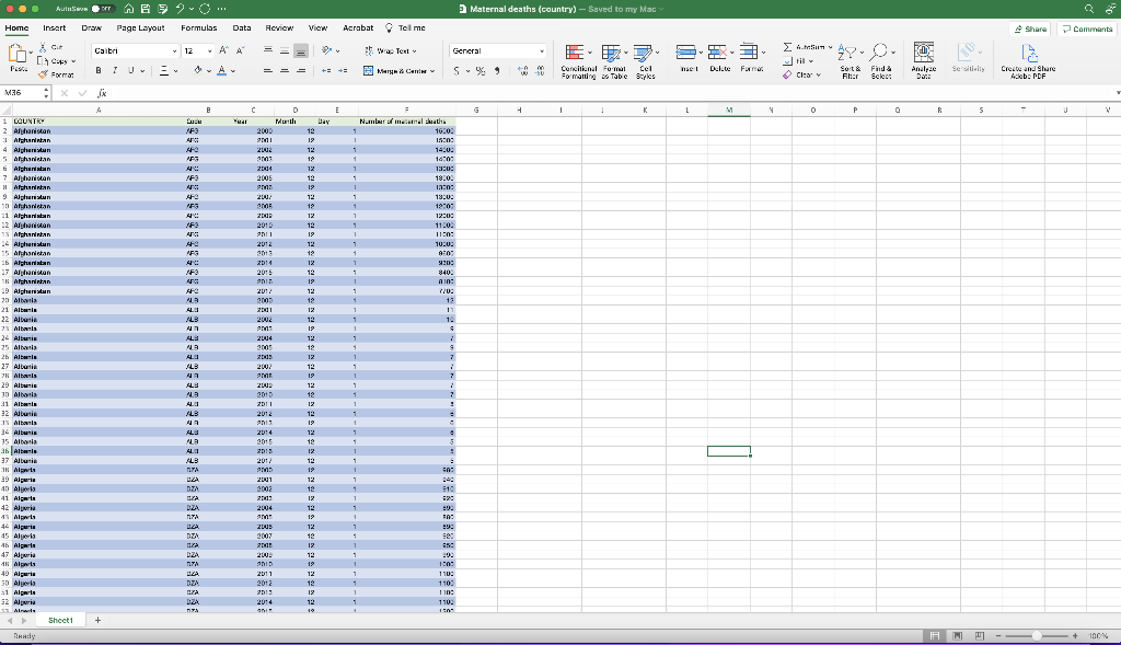 Solved Can you please help me creae a SQL statement for the | Chegg.com