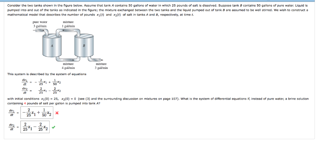 Solved Consider The Two Tanks Shown In The Figure Below Chegg Com