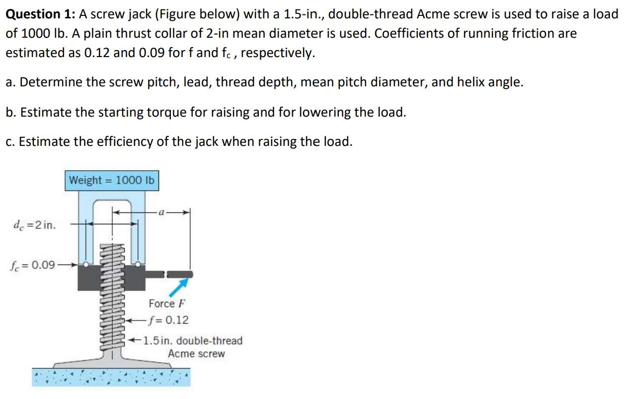 Solved Question 1: A screw jack (Figure below) with a | Chegg.com