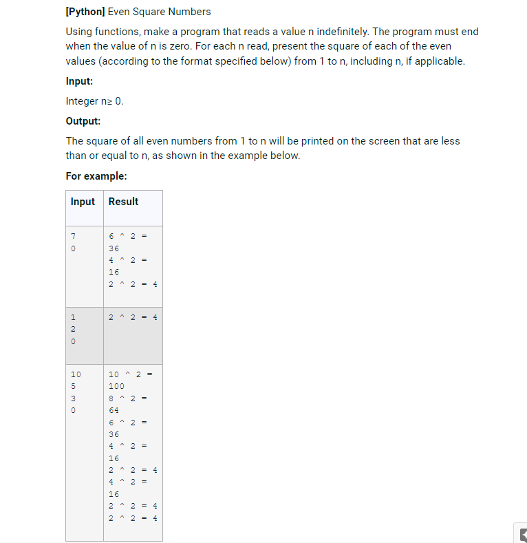 Solved [Python] Even Square Numbers Using functions, make a | Chegg.com