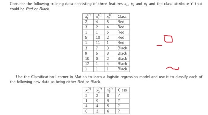 Solved (0) 3 4 4 2 1 10 5 1 Consider the following training | Chegg.com