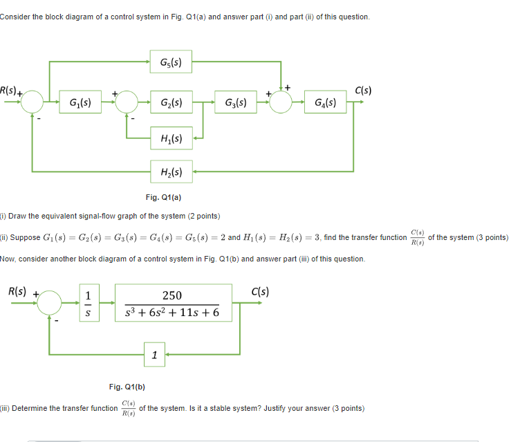 Solved Consider the block diagram of a control system in | Chegg.com