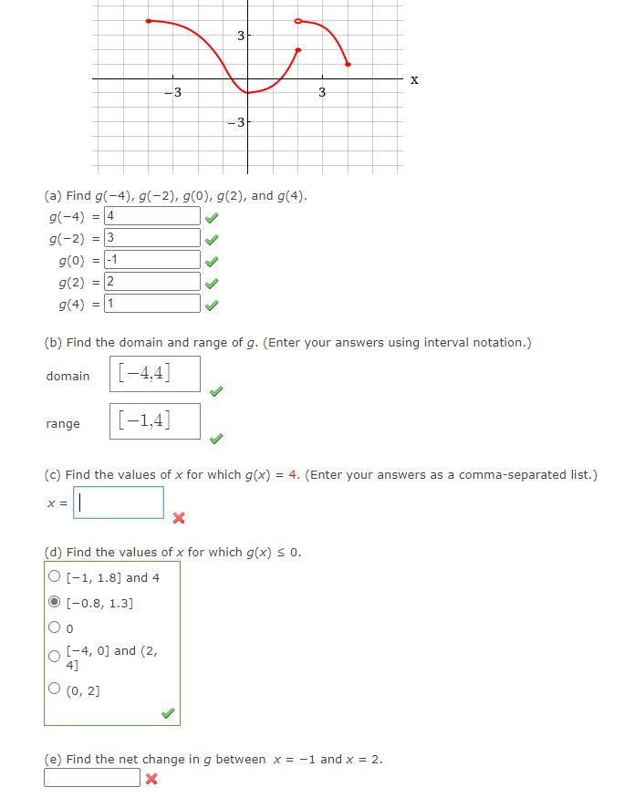 Solved 3 X -3 3 3 -3 (a) Find g(-4), 9(-2), g(0), g(2), and | Chegg.com