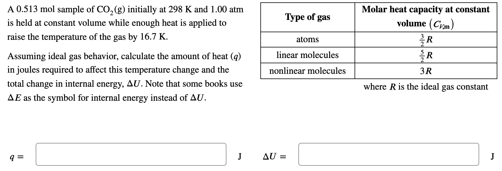 Solved Molar heat capacity at constant Type of gas A 0.513 | Chegg.com