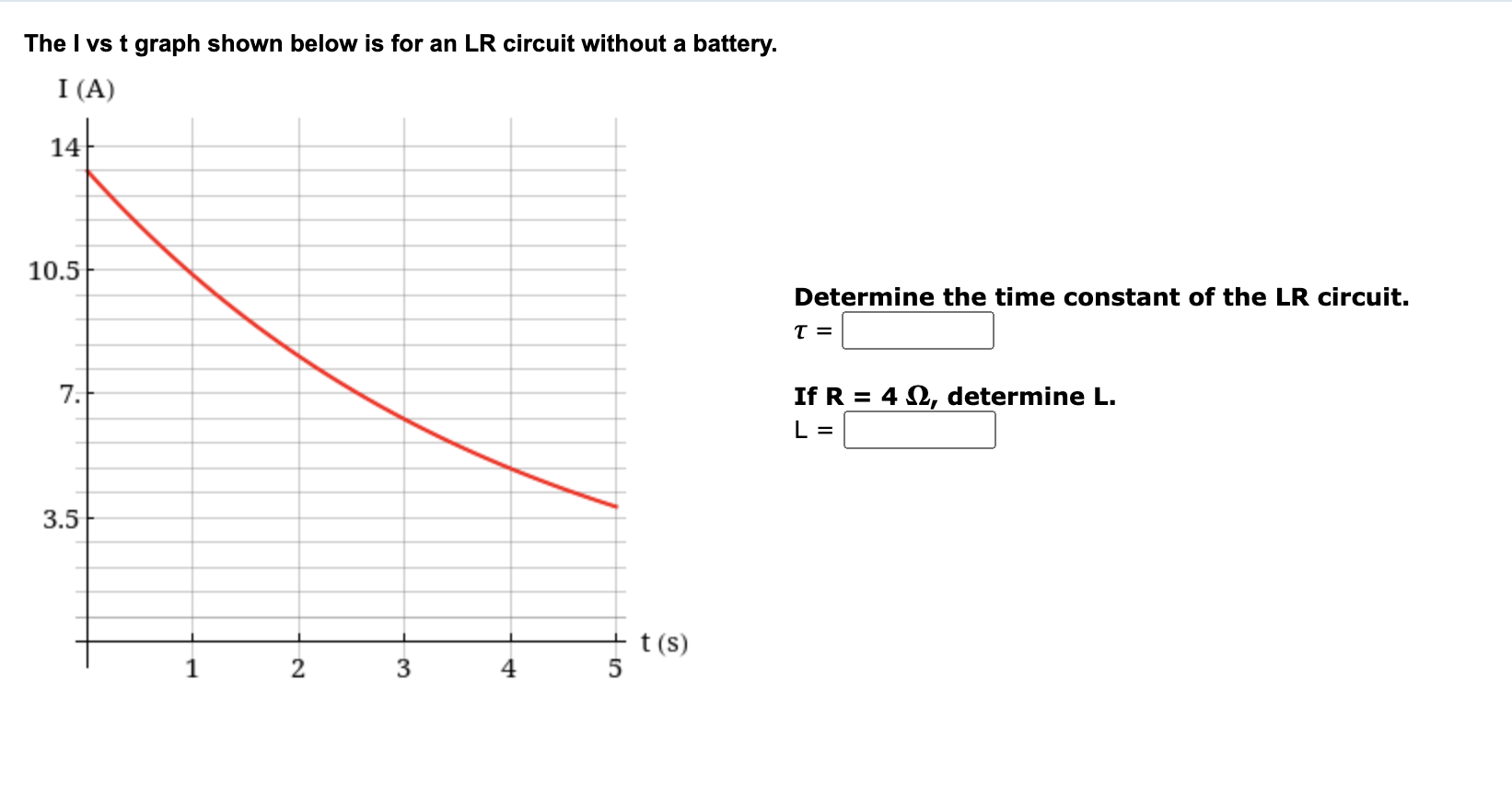 Solved The I vs t graph shown below is for an LR circuit | Chegg.com