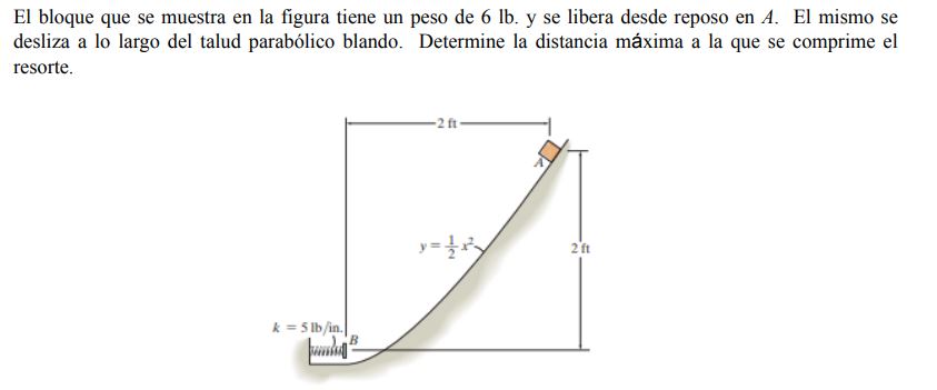 El bloque que se muestra en la figura tiene un peso de \( 6 \mathrm{lb} \). y se libera desde reposo en \( A \). El mismo se