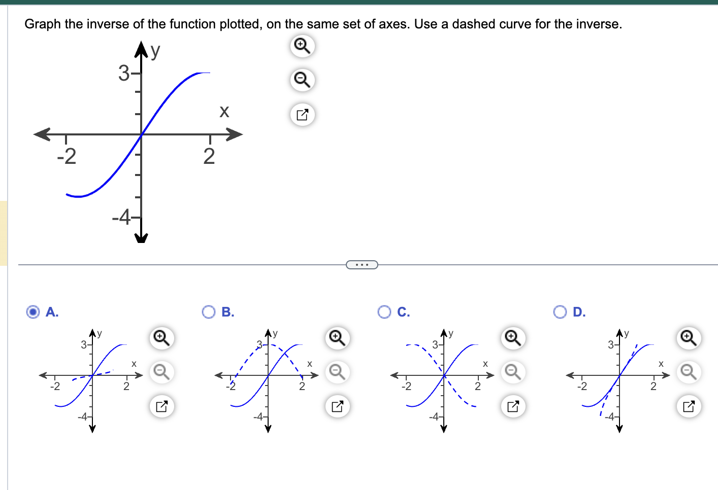 Solved A. B. C. D. | Chegg.com