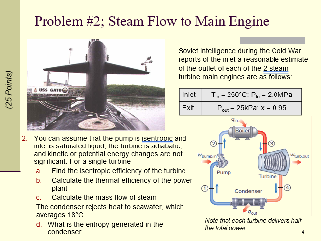 Solved Problem #2; Steam Flow to Main Engine Soviet | Chegg.com