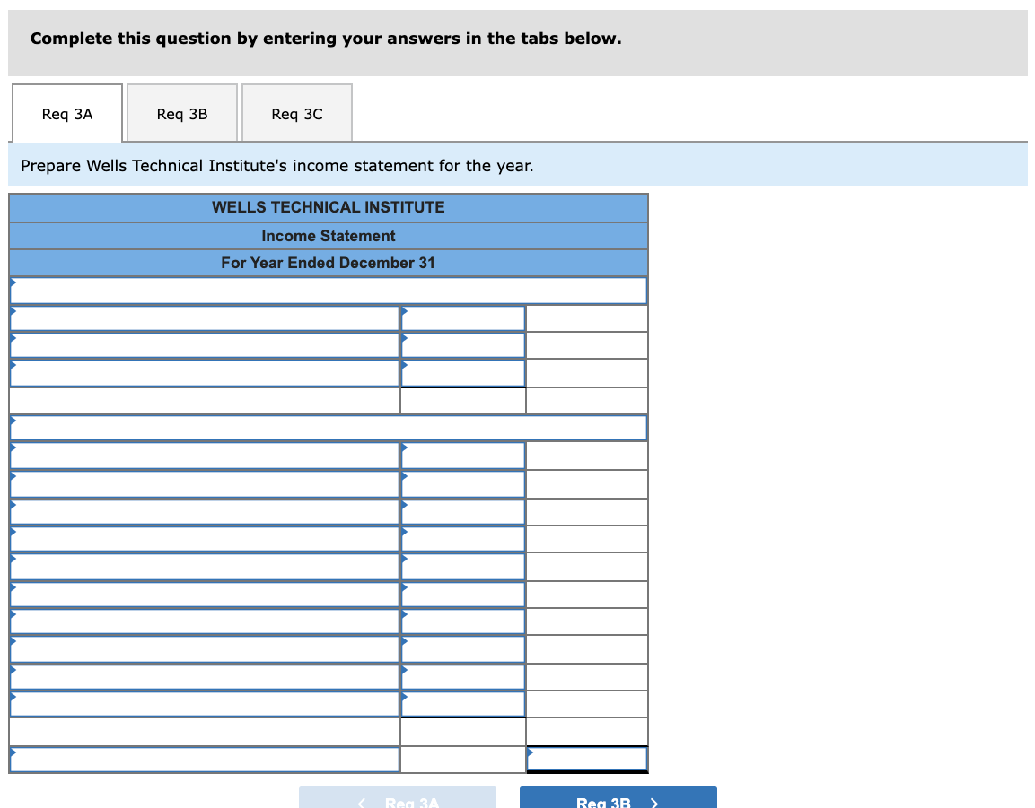 Solved Required information Problem 3-3A (Algo) Preparing | Chegg.com