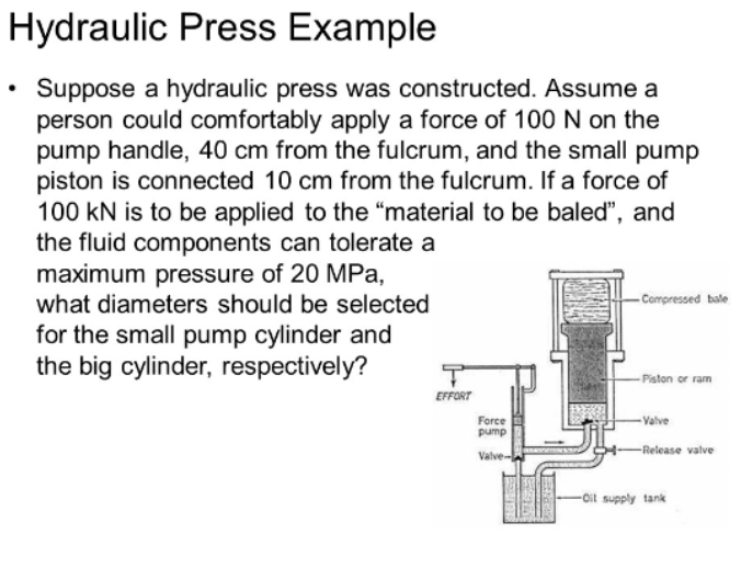Common Hydraulic Press Problems & How to Fix Them